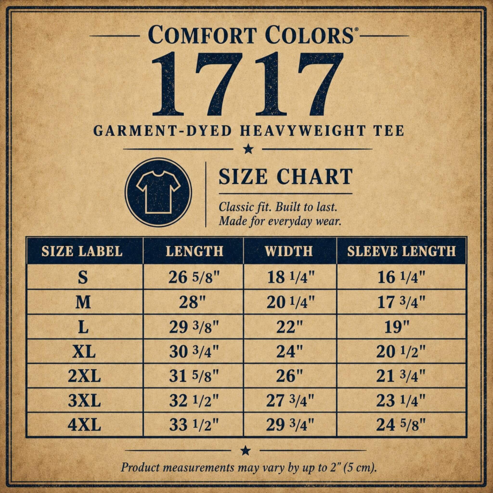 Self-Evident, 1776 Still Relevant