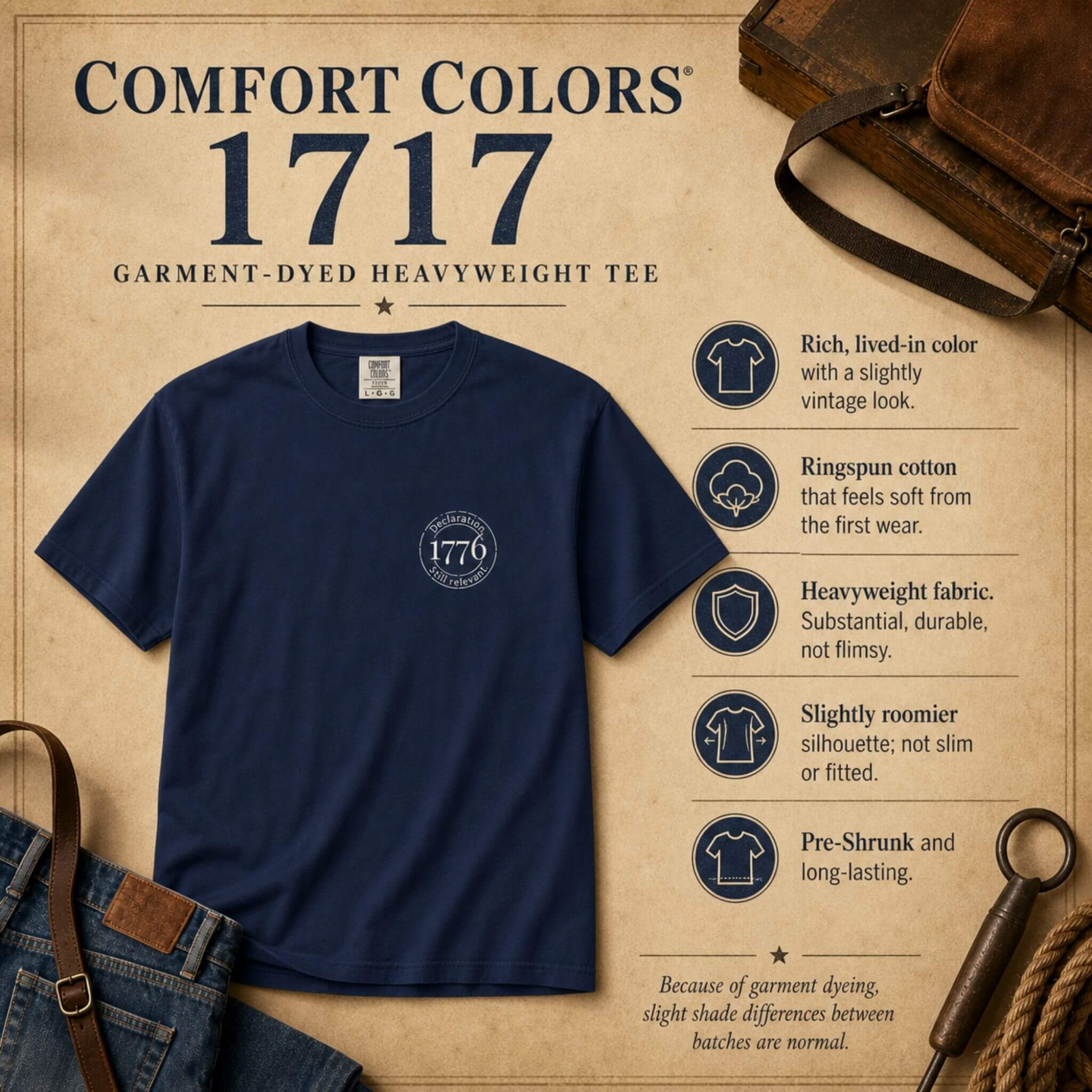 Self-Evident, 1776 Still Relevant